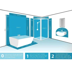 Sensio Eden 600 X 900mm Backlit LED Mirror With Demister Pad -Dunelm Shop se30496c0 d3 1