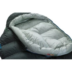 Therm-a-Rest Hyperion 32 UL Sleeping Bag Regular -Dunelm Shop therm a rest hyperion 32 ul sleeping bag regular 4